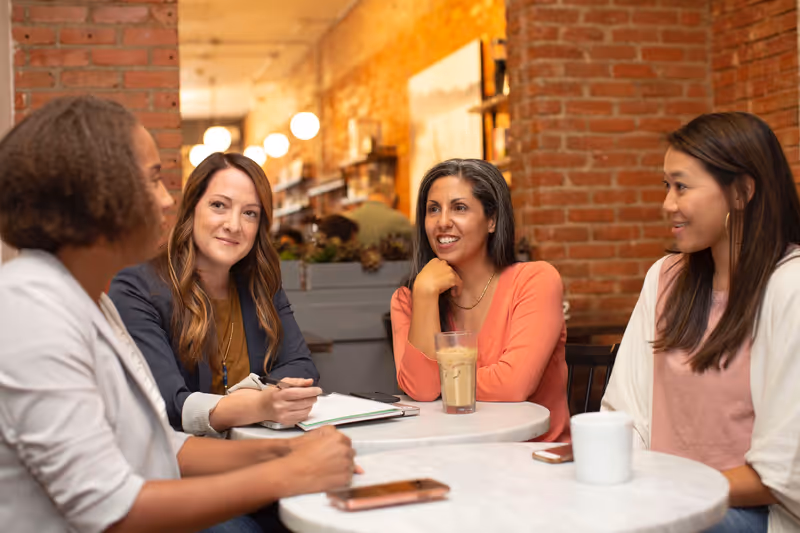 Small Group Discussion Questions