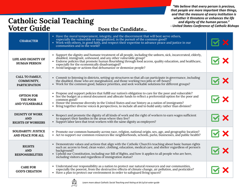 CST Voter Guide One-Pager