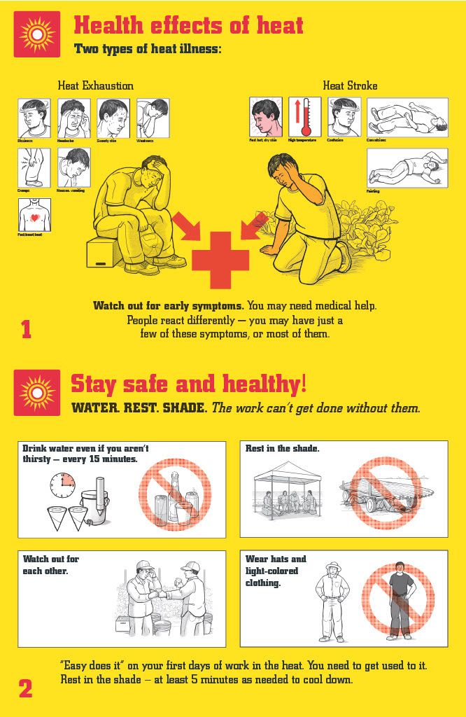 Heat Safety Poster- English