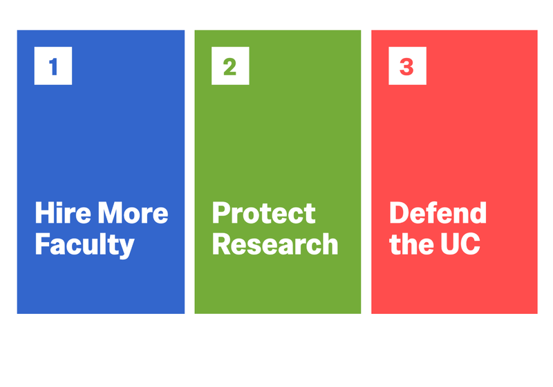 Reinvest in the UC’s Mission