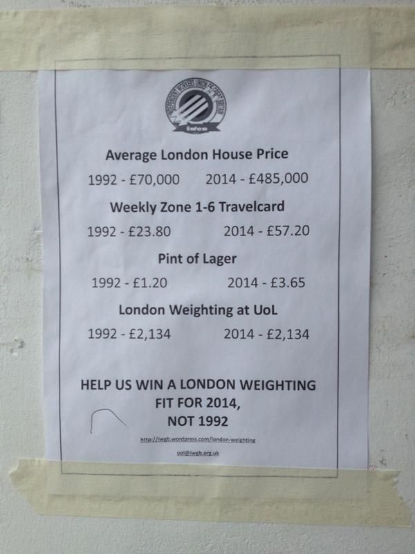 London Weighting latest: All-staff petition delivered to University of London management