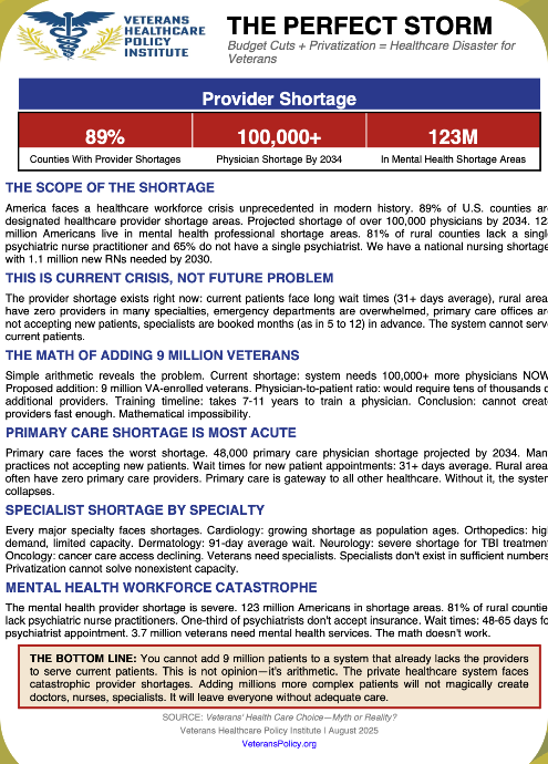 Veterans Healthcare Policy Institute: Privatization Fact Sheets