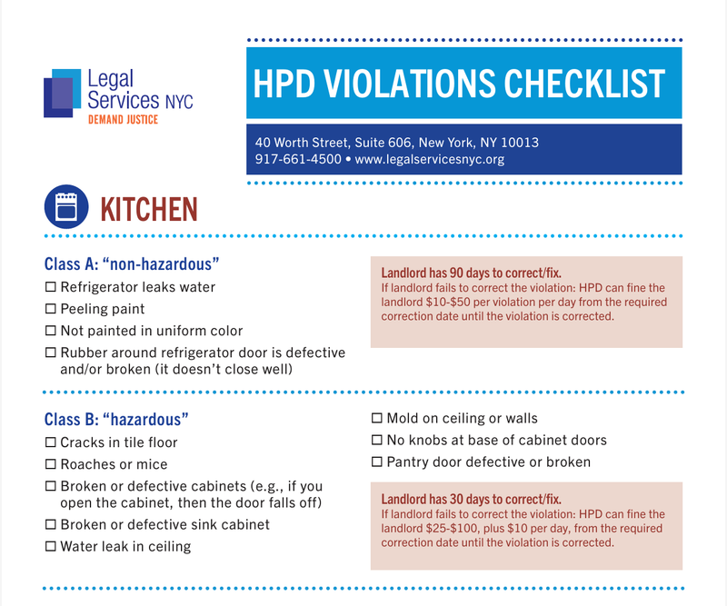 HPD Violations Checklist